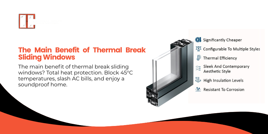 Thermal Break Sliding Windows