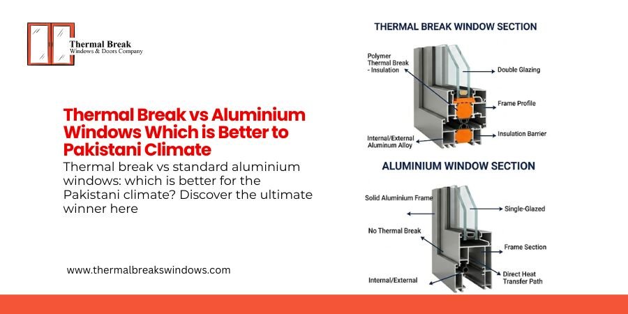 Thermal Break vs Aluminium Windows Which is Better to Pakistani Climate